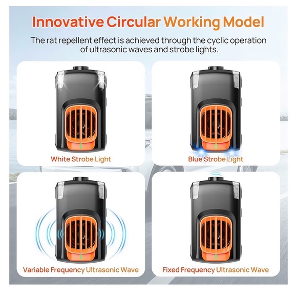 Vehicle LED Rodent Control Device - Picture 3 of 7